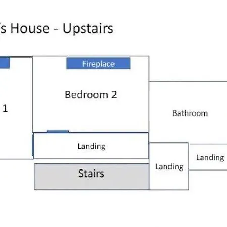 Letaway - Yonge's Place * Saltburn-by-the-Sea