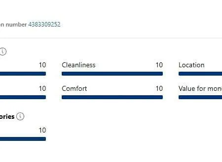 Letaway - Yonge's Place * Saltburn-by-the-Sea