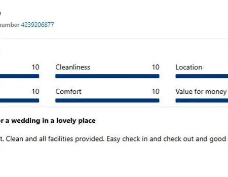 Letaway - Yonge's Place Saltburn-by-the-Sea