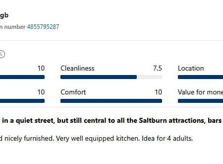 Letaway - Yonge's Place Saltburn-by-the-Sea