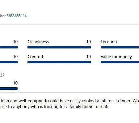 Letaway - Yonge's Place * Saltburn-by-the-Sea