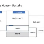 Yonge's House - * Saltburn-by-the-Sea