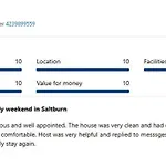 Yonge's House - Saltburn-by-the-Sea