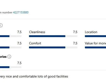 Letaway - Yonge's Place Semesterbostad *