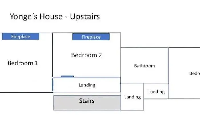 Letaway - Yonge's Place * Saltburn-by-the-Sea